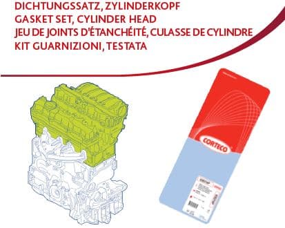 418723P Üst Takım Conta Master II-LGN II 2.2DCI-Master III-Trafic II-Movano-Vivaro 2.5DCI G9T 722