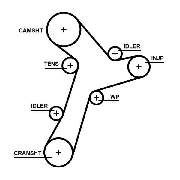 Triger Seti Devirdaimli Sensörlü VW-Skoda-Audi-Cupra-Seat 16> Ford 23> 2.0 TDI Dsud-DTRB-DTRD-Dez E-Dtna-Dtua 149 Diş