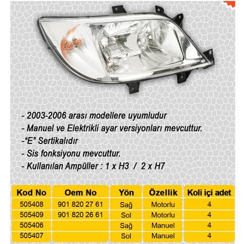 Far Sağ Halojen. Motorsuz Mercedes Sprinter B901>B904 00>06