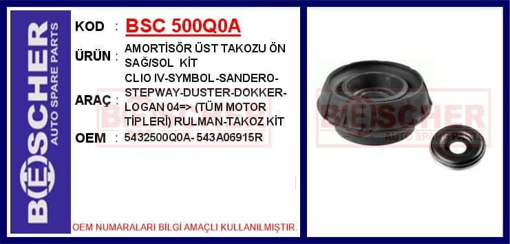Amortisör Takozu Ön Sağ-Sol Kit Dacia Duster 10> Dokker 13> Logan I-II 04> Lodgy 12> Sandero 08>